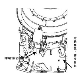 ��(f��)�ψA�F����C(j��)Һ����ǻ�C(j��)��(g��u)��Һ����(d��ng)���M��