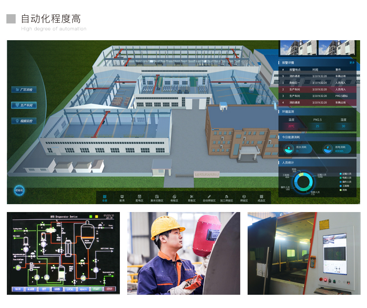 工藝成熟、自動化程度高