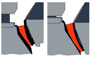 CLP�㶨����ǻ